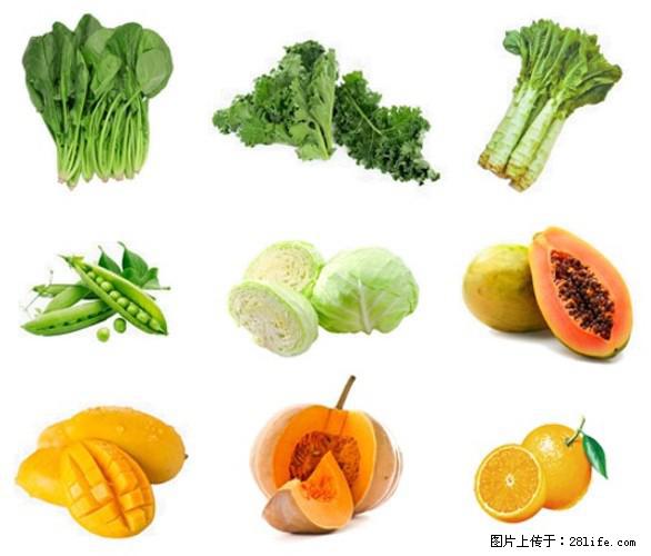 叶黄素有什么功效和作用 - 生活百科 - 贵港生活社区 - 贵港28生活网 gg.28life.com