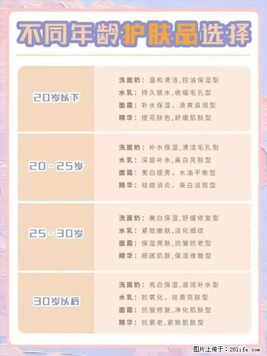【姬存希】不同年龄，不同护肤的选择，你选对了吗？请爱惜自己！ - 生活日用品 - 居家生活 - 贵港分类信息 - 贵港28生活网 gg.28life.com