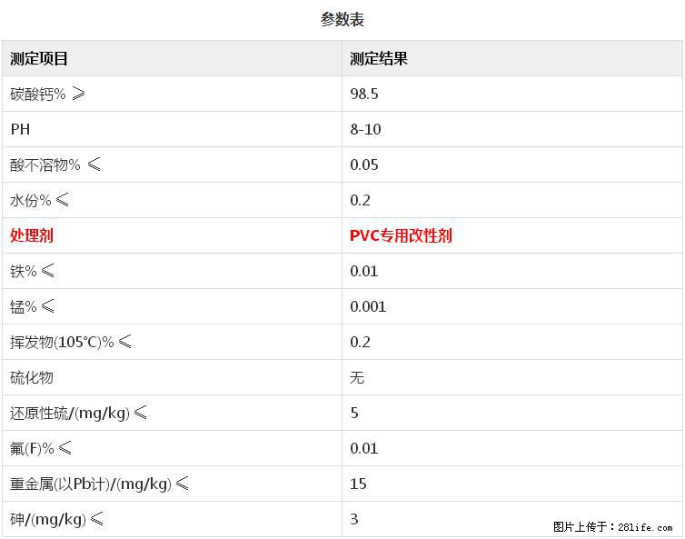 【桂林三鑫新型材料】PVC管材专用复合钙 超细改性碳酸钙 - 其他广告 - 广告专区 - 贵港分类信息 - 贵港28生活网 gg.28life.com