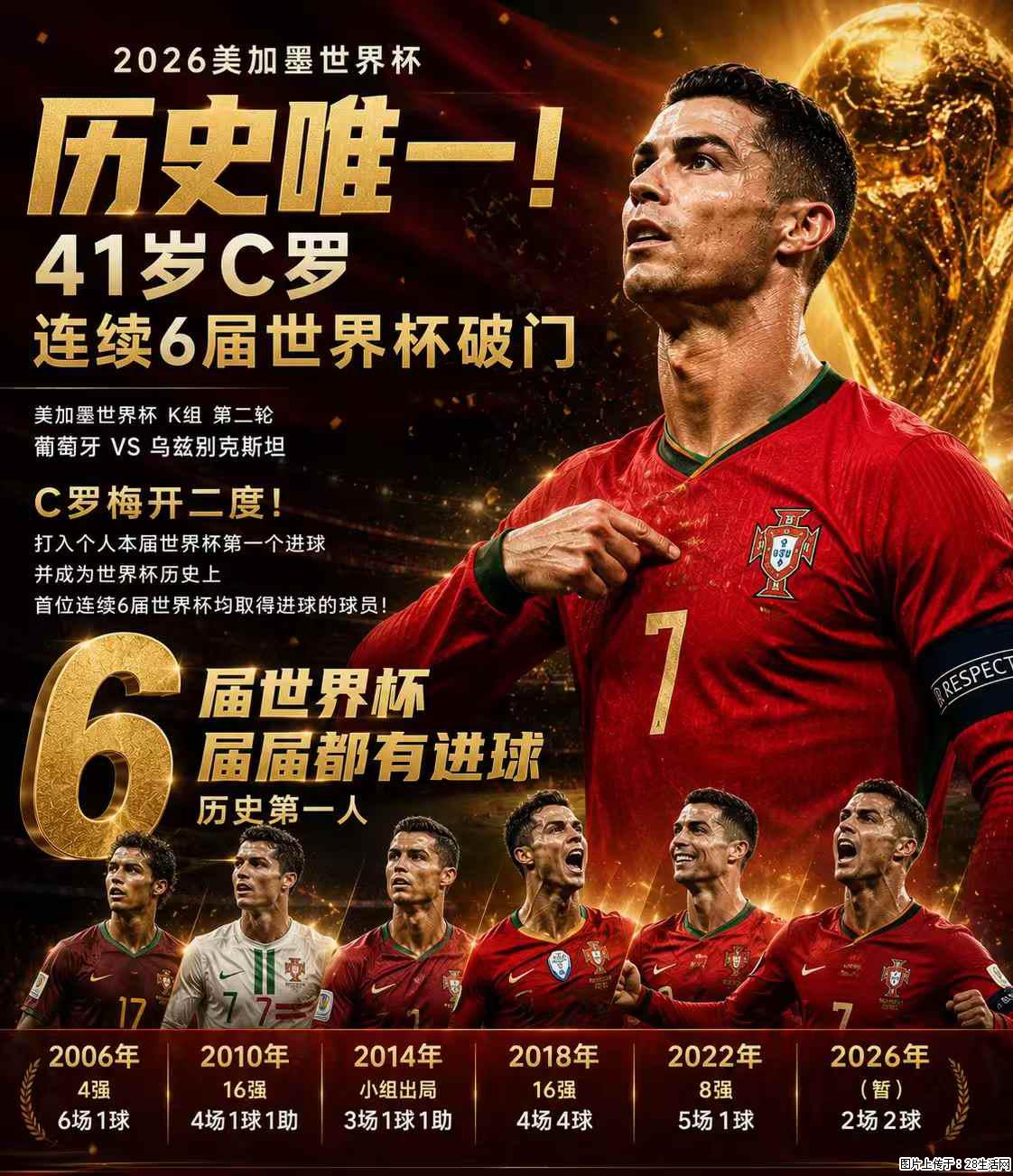 2026美加墨世界杯 历史唯一！41岁C罗 连续6届世界杯破门 - 运动休闲 - 贵港生活社区 - 贵港28生活网 gg.28life.com