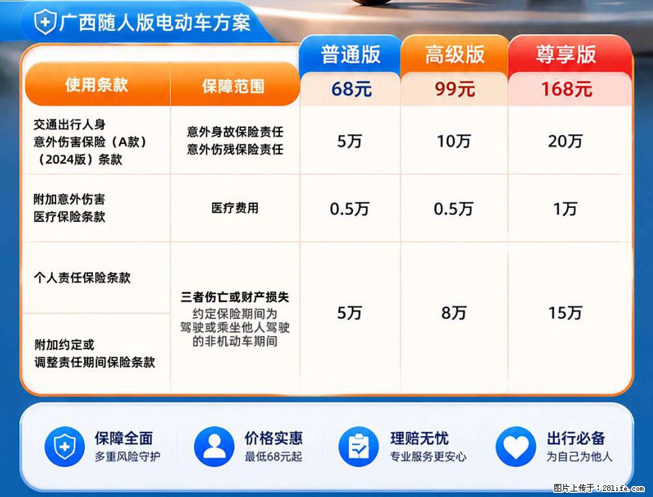 【骑行保障】安全骑行，保障随行！电动车专属保险上线啦！ - 贵港生活资讯 - 贵港28生活网 gg.28life.com